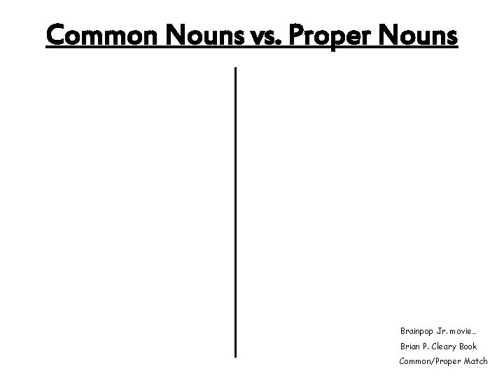 Common Nouns vs. Proper Nouns Brainpop Jr. movie… Brian P. Cleary Book Common/Proper Match