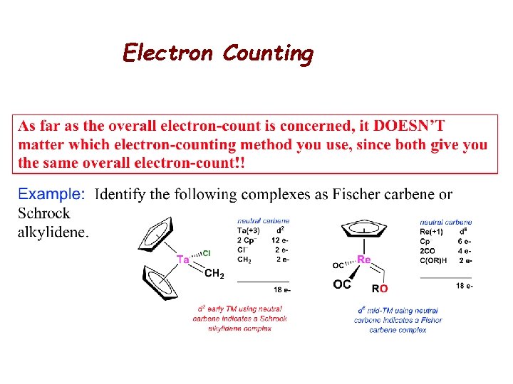 Electron Counting 