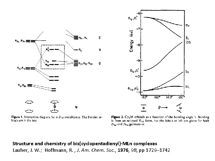 Structure and chemistry of bis(cyclopentadienyl)-MLn complexes Lauher, J. W. ; Hoffmann, R. , J.