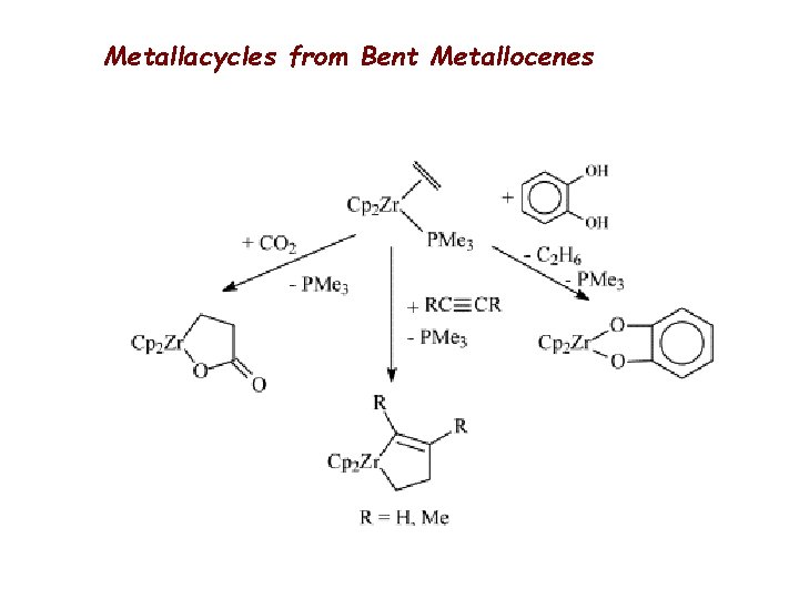 Metallacycles from Bent Metallocenes 