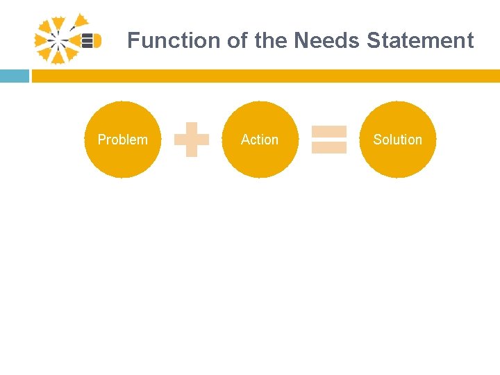 Function of the Needs Statement Problem Action Solution 