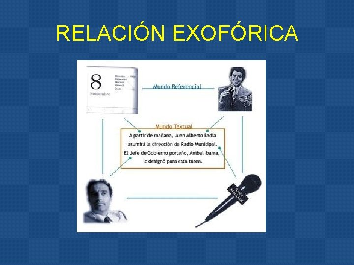 RELACIÓN EXOFÓRICA 