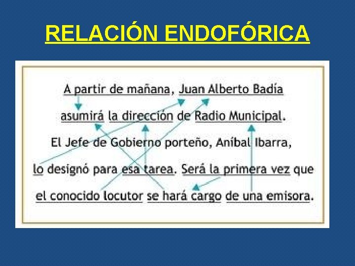 RELACIÓN ENDOFÓRICA 