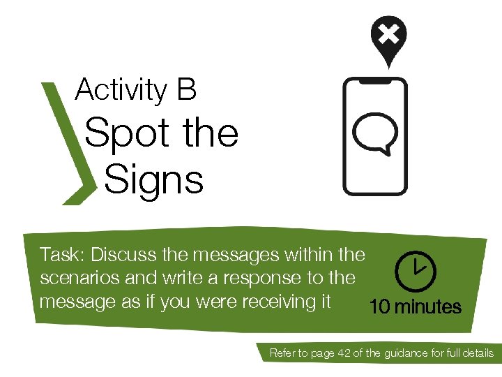 Activity B Spot the Signs Task: Discuss the messages within the scenarios and write