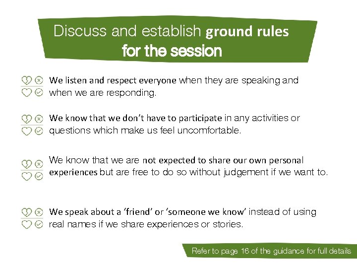 Discuss and establish ground rules for the session We listen and respect everyone when