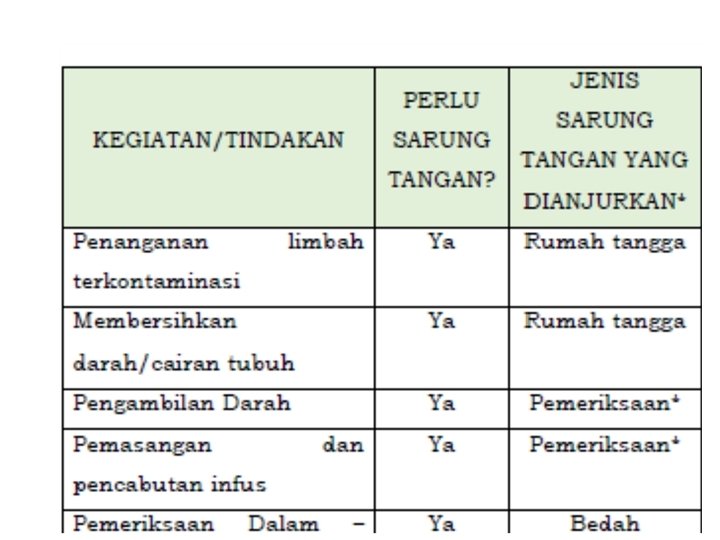 Edit 29 Juni 2017 Edit 29 Juni 2017