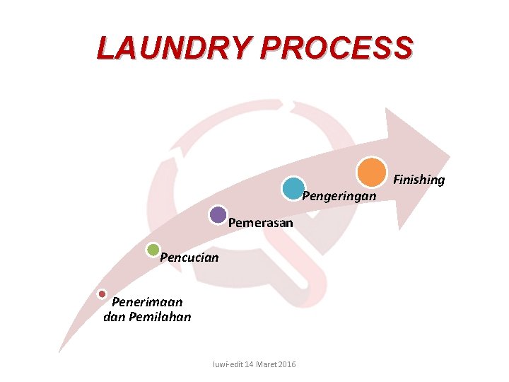 LAUNDRY PROCESS Pengeringan Pemerasan Pencucian Penerimaan dan Pemilahan luwi-edit 14 Maret 2016 Finishing LAUNDRY PROCESS Pengeringan Pemerasan Pencucian Penerimaan dan Pemilahan luwi-edit 14 Maret 2016 Finishing