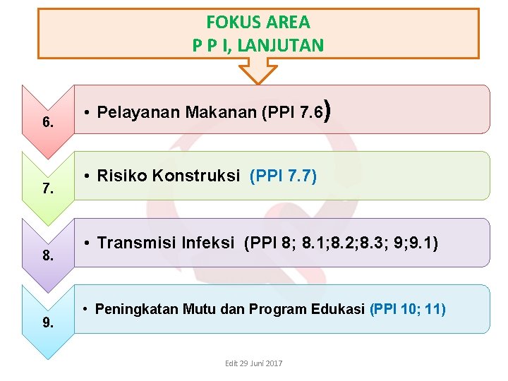 FOKUS AREA P P I, LANJUTAN 6. 7. 8. 9. • Pelayanan Makanan (PPI FOKUS AREA P P I, LANJUTAN 6. 7. 8. 9. • Pelayanan Makanan (PPI