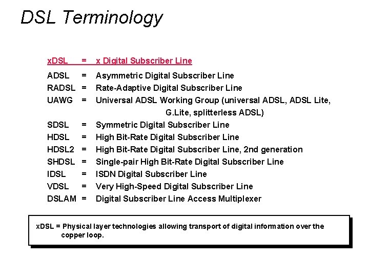 DSL Terminology x. DSL = x Digital Subscriber Line ADSL = Asymmetric Digital Subscriber DSL Terminology x. DSL = x Digital Subscriber Line ADSL = Asymmetric Digital Subscriber
