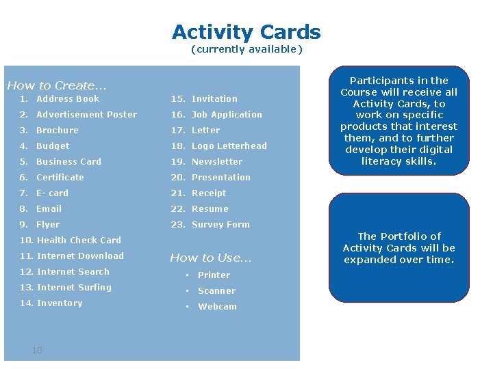 Activity Cards (currently available) How to Create… 1. Address Book 15. Invitation 2. Advertisement