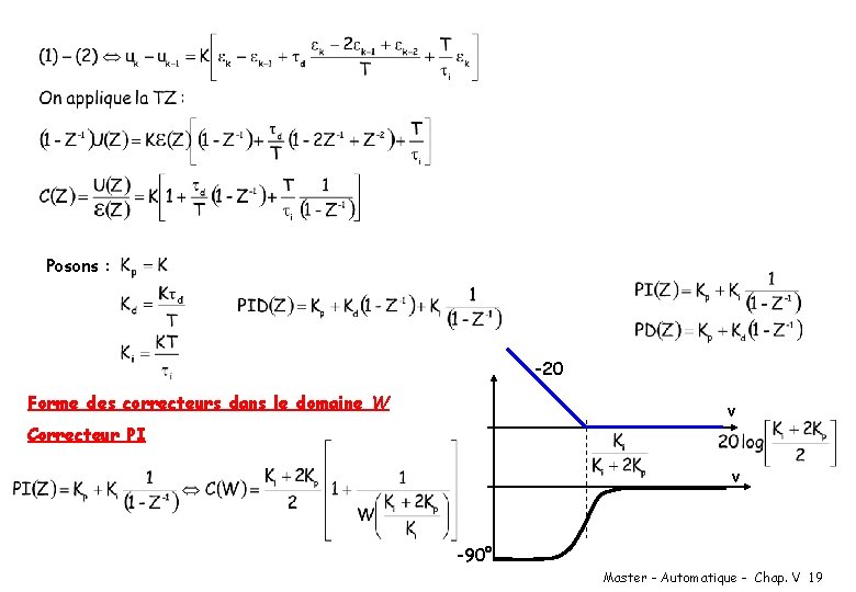 Posons : -20 Forme des correcteurs dans le domaine W v Correcteur PI v
