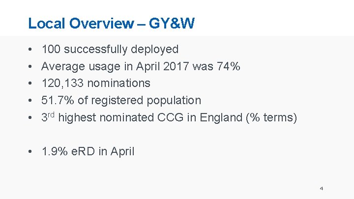 Local Overview – GY&W • • • 100 successfully deployed Average usage in April