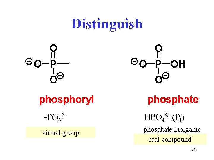 Distinguish O O P O phosphoryl O O P OH O phosphate -PO 32
