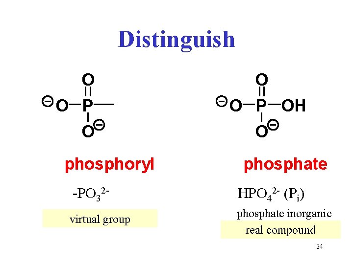 Distinguish O O P O phosphoryl O O P OH O phosphate -PO 32