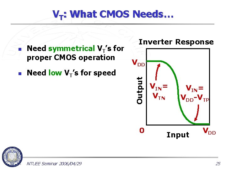 VT: What CMOS Needs… n Need symmetrical VT’s for proper CMOS operation Need low