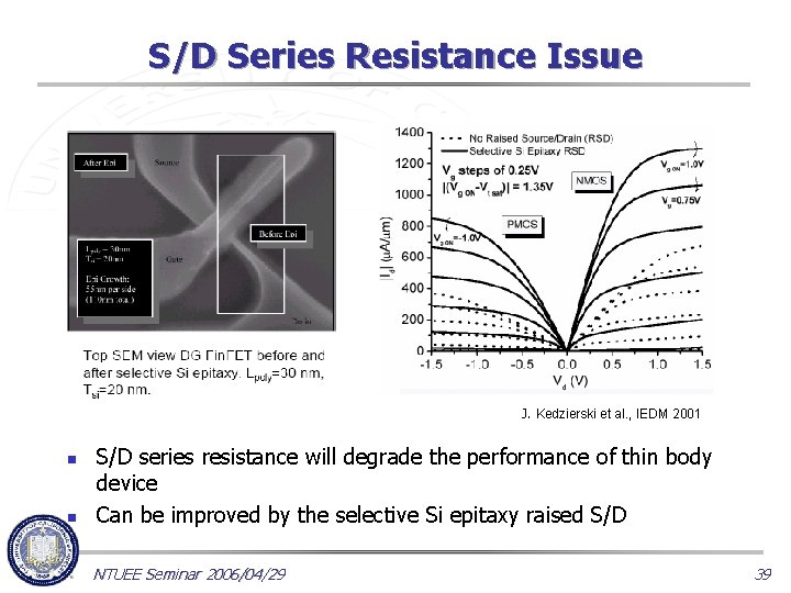 S/D Series Resistance Issue J. Kedzierski et al. , IEDM 2001 n n S/D