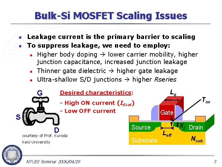Bulk-Si MOSFET Scaling Issues n n Leakage current is the primary barrier to scaling
