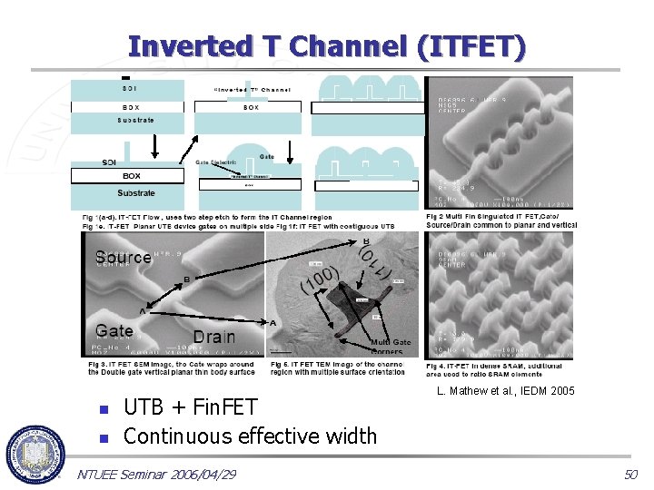 Inverted T Channel (ITFET) n n UTB + Fin. FET Continuous effective width NTUEE