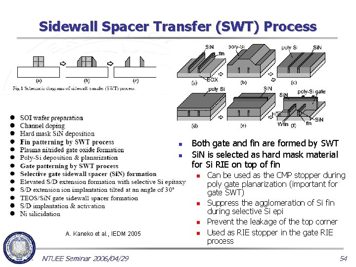 Sidewall Spacer Transfer (SWT) Process n n Both gate and fin are formed by