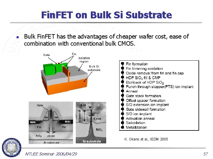 Fin. FET on Bulk Si Substrate n Bulk Fin. FET has the advantages of
