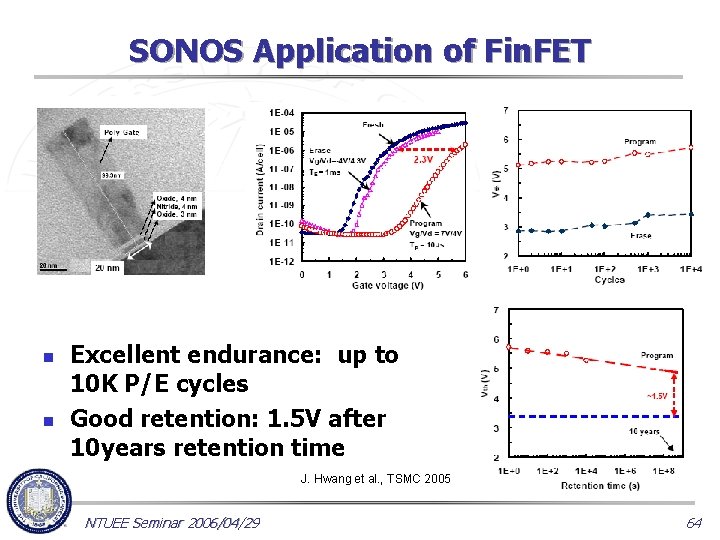 SONOS Application of Fin. FET n n Excellent endurance: up to 10 K P/E