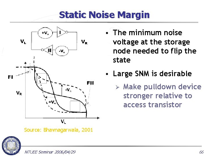 Static Noise Margin • The minimum noise voltage at the storage node needed to