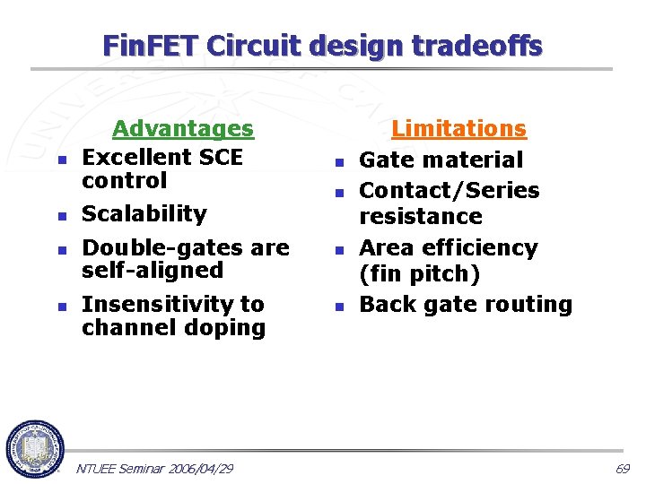 Fin. FET Circuit design tradeoffs n n Advantages Excellent SCE control Scalability Double-gates are