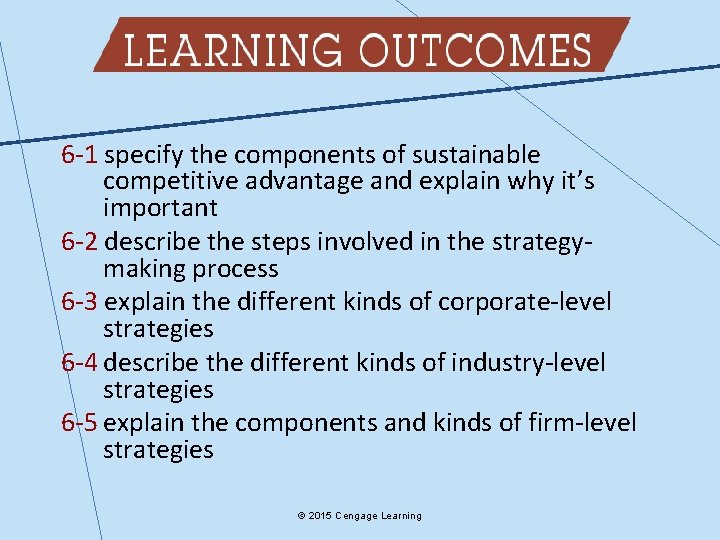 6 -1 specify the components of sustainable competitive advantage and explain why it’s important