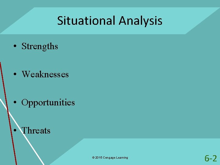 Situational Analysis • Strengths • Weaknesses • Opportunities • Threats © 2015 Cengage Learning
