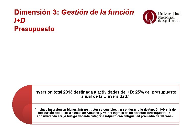 Dimensión 3: Gestión de la función I+D Presupuesto Inversión total 2013 destinada a actividades