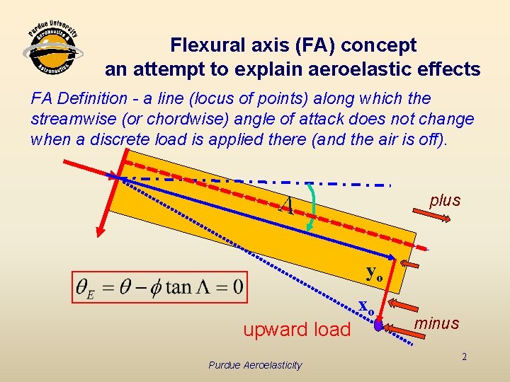 Flexural axis (FA) concept an attempt to explain aeroelastic effects FA Definition - a