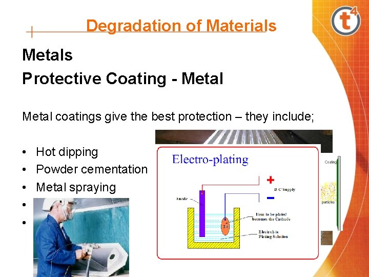 Degradation of Materials Metals Protective Coating - Metal coatings give the best protection –