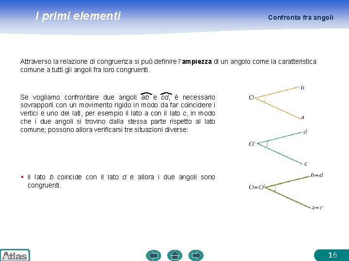 I primi elementi Confronto fra angoli Attraverso la relazione di congruenza si può definire