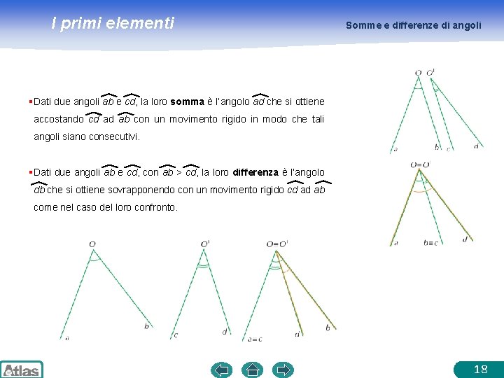 I primi elementi Somme e differenze di angoli § Dati due angoli ab e