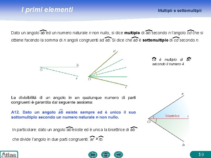 I primi elementi Multipli e sottomultipli Dato un angolo ab ed un numero naturale