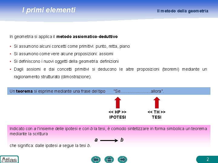 I primi elementi Il metodo della geometria In geometria si applica il metodo assiomatico-deduttivo