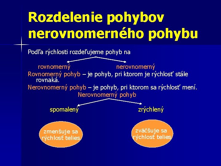 Rozdelenie pohybov nerovnomerného pohybu Podľa rýchlosti rozdeľujeme pohyb na rovnomerný nerovnomerný Rovnomerný pohyb –