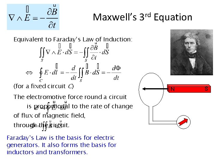 Maxwell’s 3 rd Equation Equivalent to Faraday’s Law of Induction: (for a fixed circuit