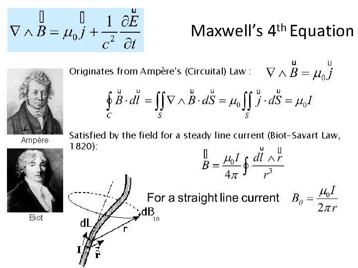 Maxwell’s 4 th Equation Originates from Ampère’s (Circuital) Law : Ampère Biot Satisfied by