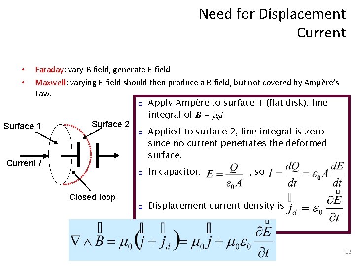 Need for Displacement Current Faraday: vary B-field, generate E-field Maxwell: varying E-field should then