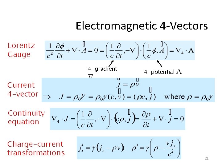 Electromagnetic 4 -Vectors Lorentz Gauge 4 -gradient Current 4 -vector 4 4 -potential A