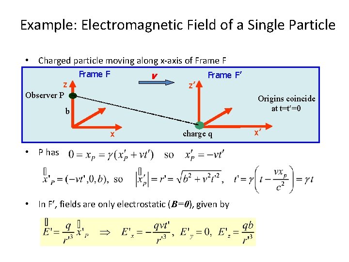 Example: Electromagnetic Field of a Single Particle • Charged particle moving along x-axis of