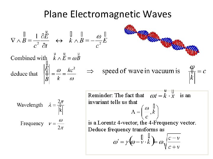 Plane Electromagnetic Waves Reminder: The fact that is an invariant tells us that is
