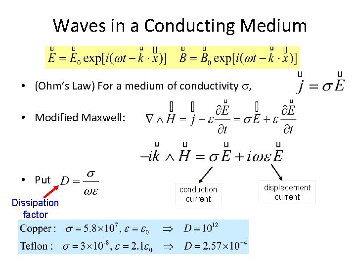 Waves in a Conducting Medium • (Ohm’s Law) For a medium of conductivity ,
