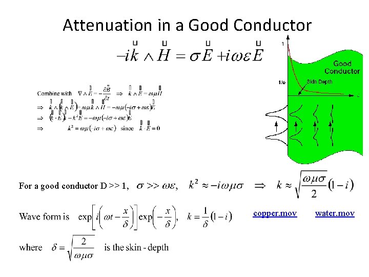 Attenuation in a Good Conductor For a good conductor D >> 1, copper. mov