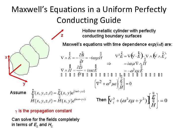 Maxwell’s Equations in a Uniform Perfectly Conducting Guide z Hollow metallic cylinder with perfectly