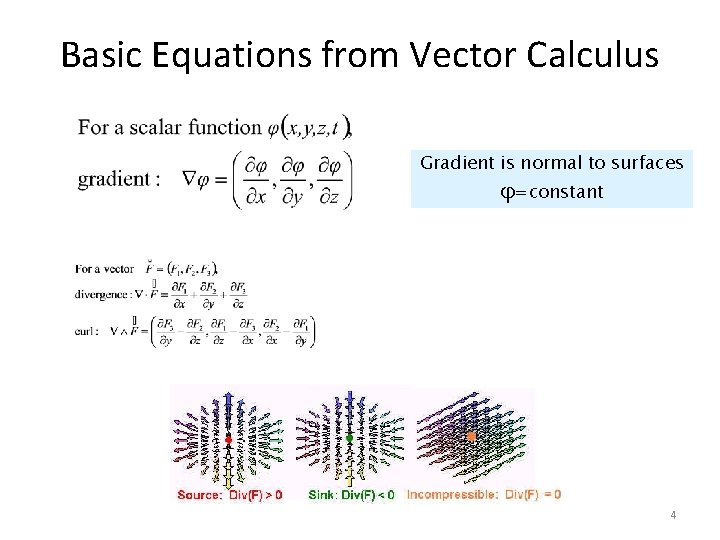 Basic Equations from Vector Calculus Gradient is normal to surfaces =constant 4 