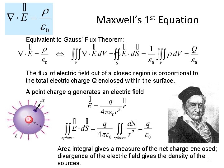 Maxwell’s 1 st Equation Equivalent to Gauss’ Flux Theorem: The flux of electric field