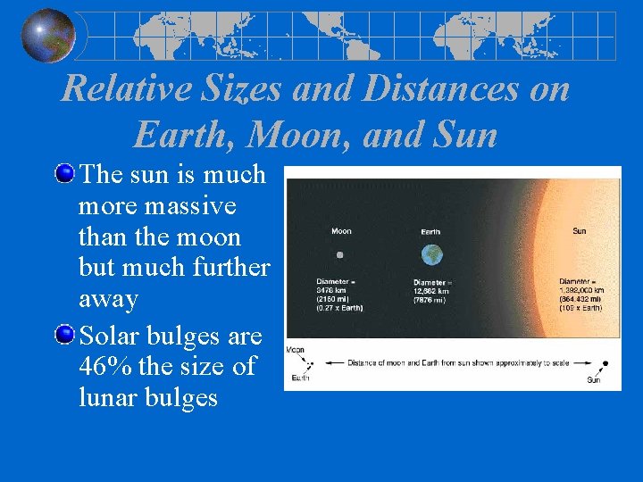 Relative Sizes and Distances on Earth, Moon, and Sun The sun is much more
