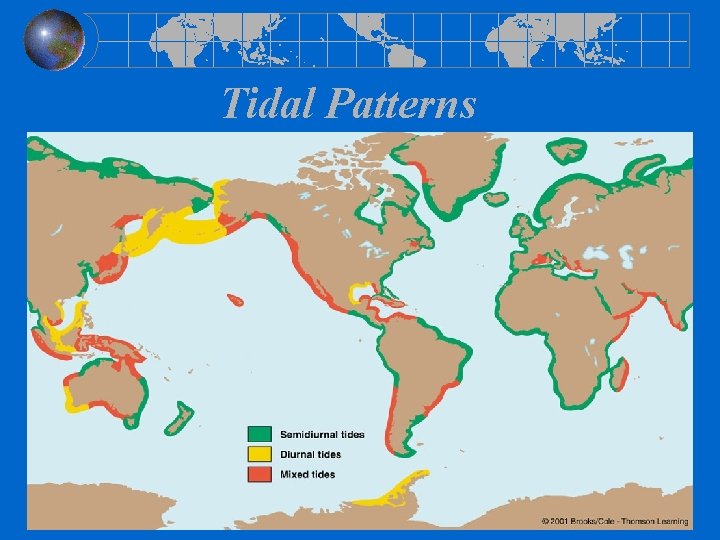 Tidal Patterns 